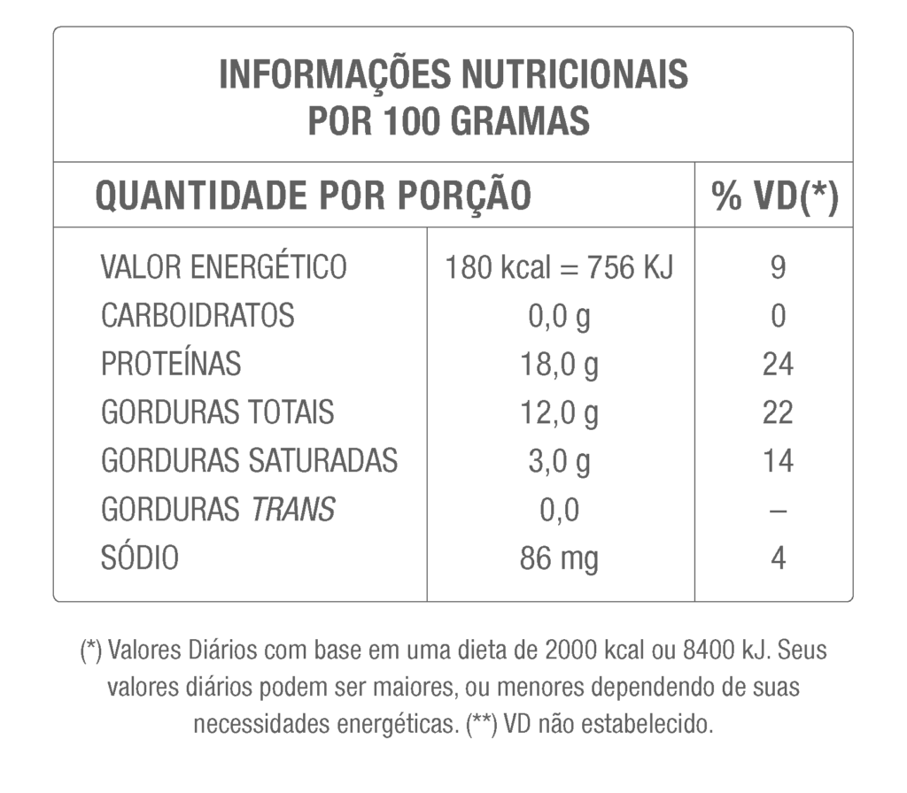 Informação nutricional de Fígado bovino cozido